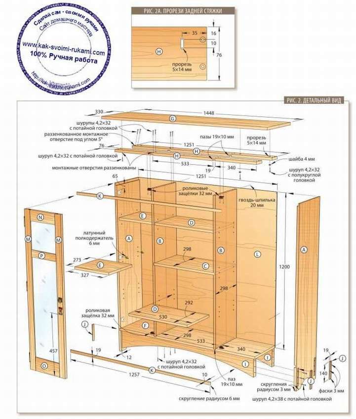 Как сделать деревянный шкаф своими руками из доски, реек или бруса: фото изделий