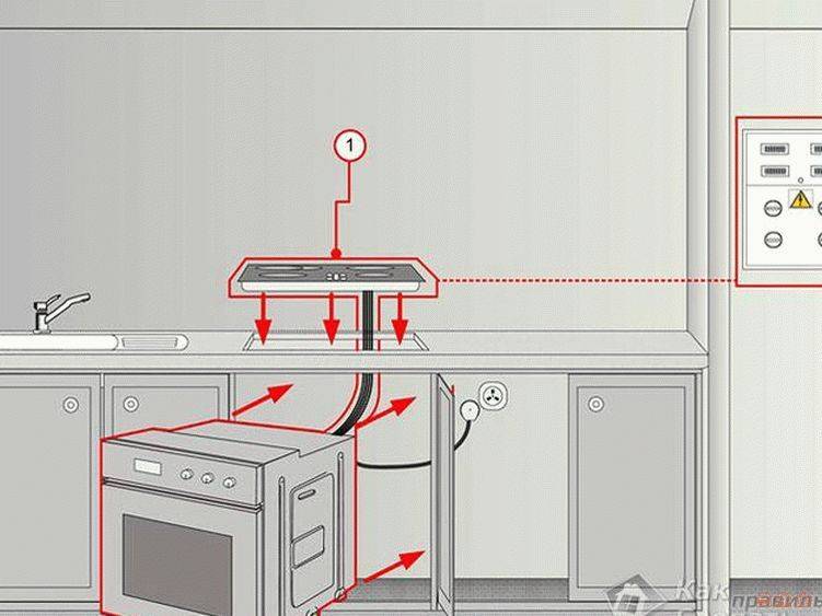 Как установить встраиваемый электрический духовой шкаф: виды духовых шкафов, нюансы установки и подключения