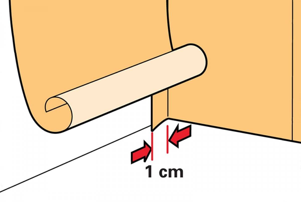 Как правильно клеить широкие метровые виниловые обои своими руками: пошаговая инструкция, видео