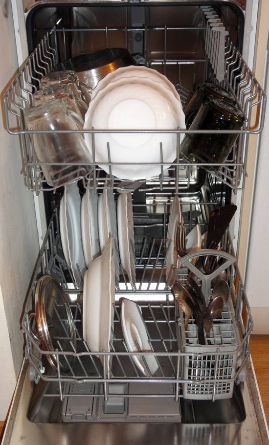 Как пользоваться посудомоечной машиной?⭐ инструкция по правильному использованию домашней посудомойки