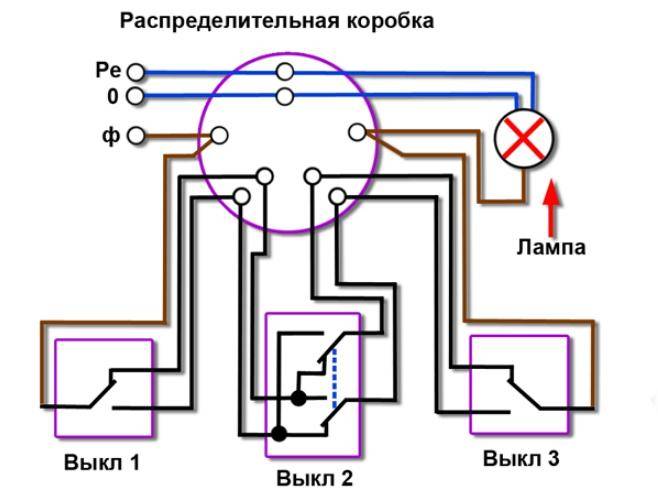 Перекидной рубильник: на два направления и для генератора, схема подключения