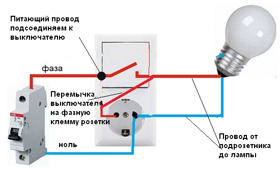 Выключатель с розеткой в одном корпусе: установка, подключение, преимущества и недостатки :: syl.ru