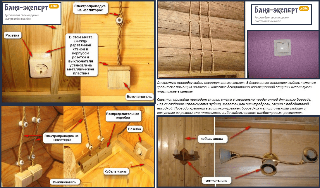 Проводка в деревянном доме своими руками: пошаговая инструкция, правила пуэ, схемы, скрытая и открытая электропроводка + фото и видео