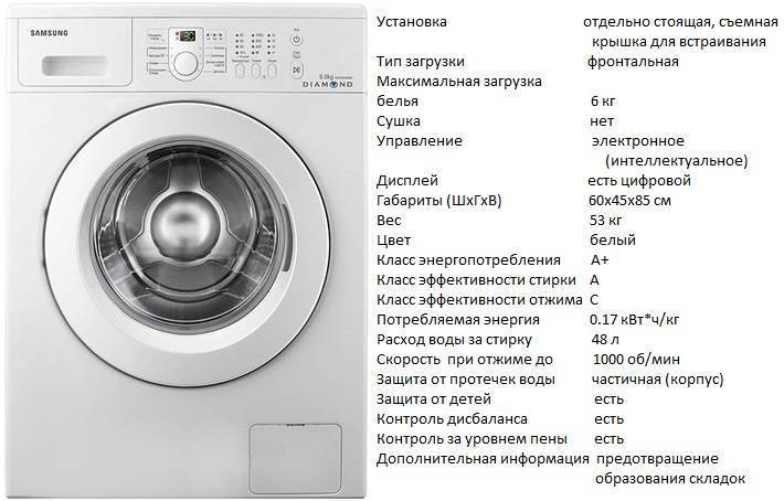 Рейтинг лучших фирм-производителей стиральных машин на 2023 год
