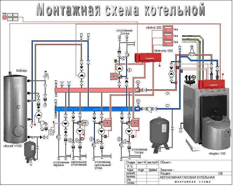 Схема обвязки котла отопления в котельной, фото