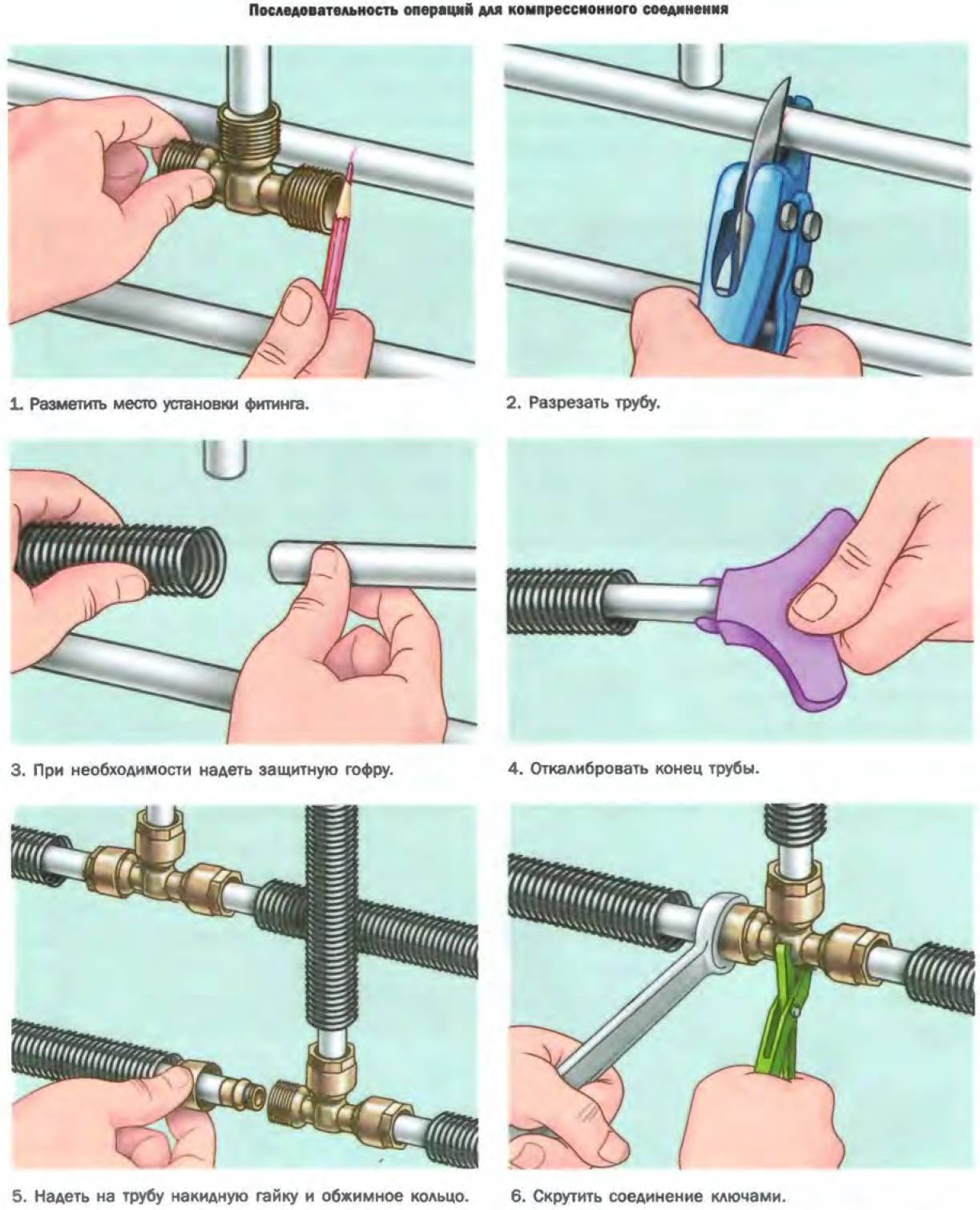 Монтаж медных труб отопления - способы монтажа, соединение капиллярной пайкой и на фитингах