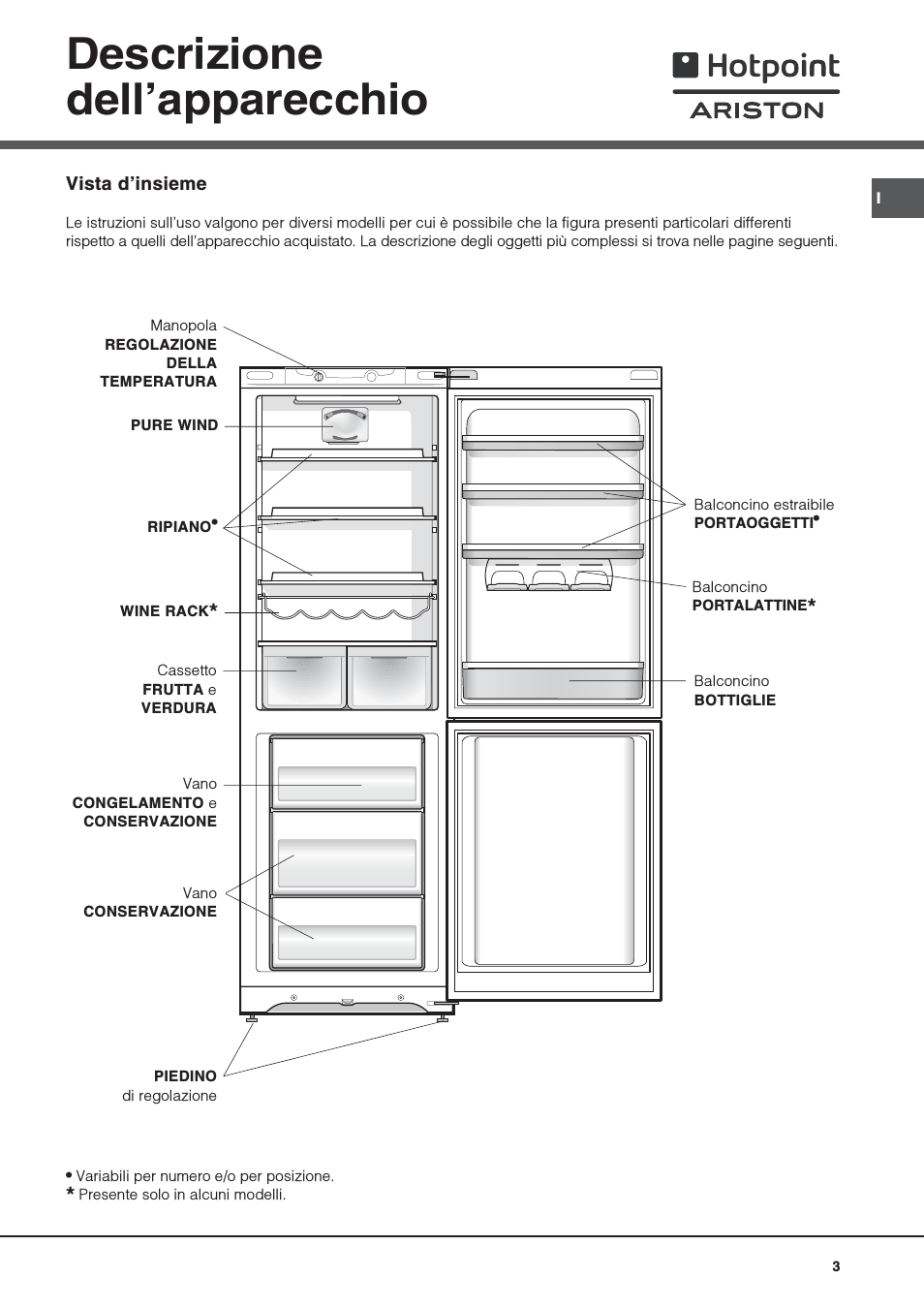 Холодильники hotpoint-ariston: отзывы, топ-10 лучших моделей, достоинства и недостатки | отделка в доме