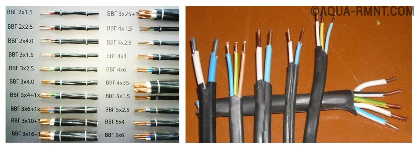 Как выбрать сечение для кабеля. какой кабель использовать для проводки в квартире: обзор проводов и выбор лучшего варианта - все о строительстве