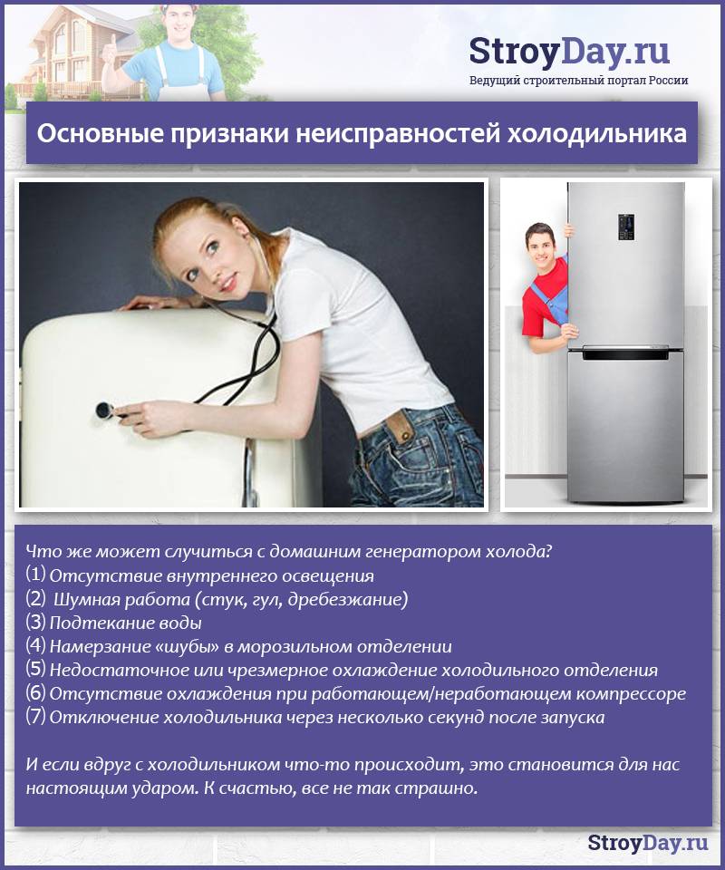 Распространенные поломки холодильников liebherr и способы их устранения