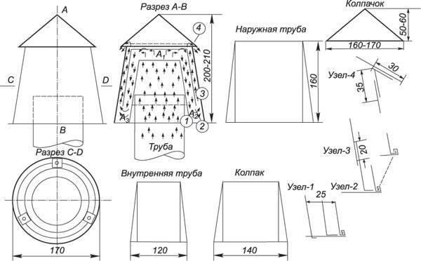 Искрогаситель на дымоход: виды, как сделать и установить на трубу бани своими руками | greendom74.ru