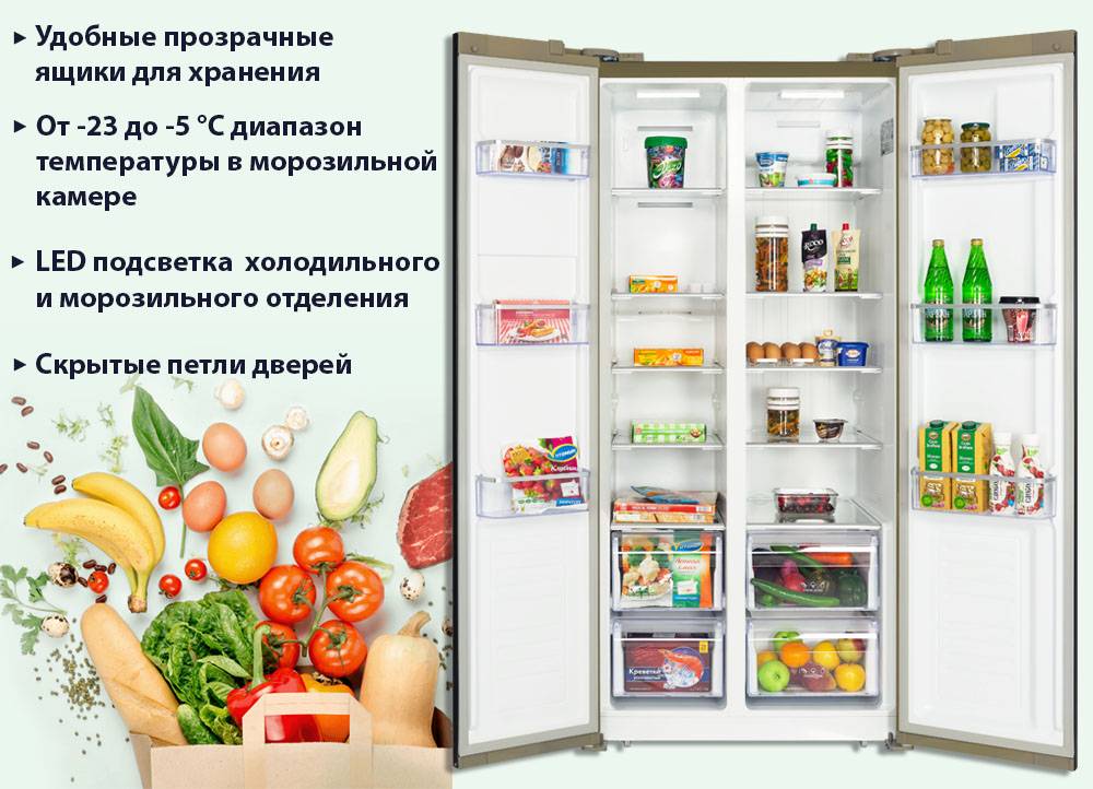 Инверторный холодильник - что это такое, плюсы и минусы компрессора, принцип работы и бренды