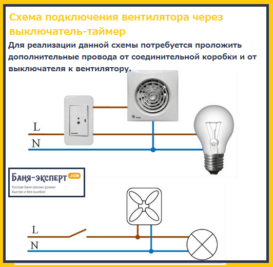 Подключение вытяжки в ванной к выключателю света: разбор популярных схем и подробные инструкции