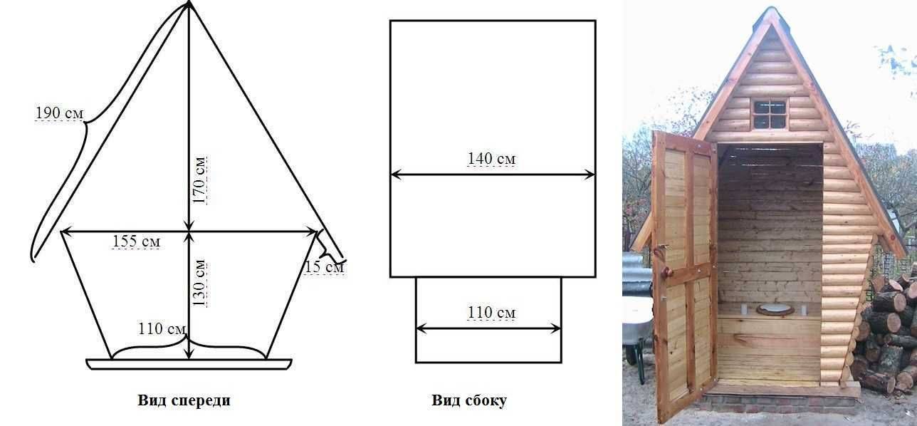 Как построить туалет на даче своими руками - чертежи с размерами, выбор материала и конструкции, поэтапное возведение
как построить туалет на даче своими руками - чертежи с размерами, выбор материала и конструкции, поэтапное возведение