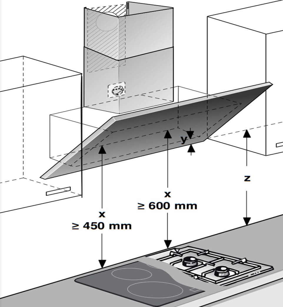 Расстояние от плиты до вытяжки: нормы и стандарты, рекомендуемая высота