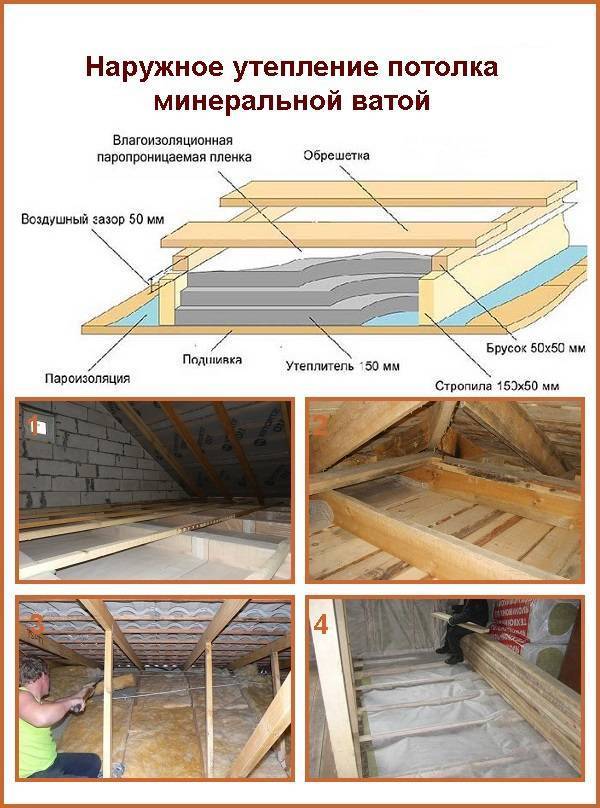 Утепление потолка в деревянном доме своими руками: схема, лучшие способы, технология и пошаговая инструкция