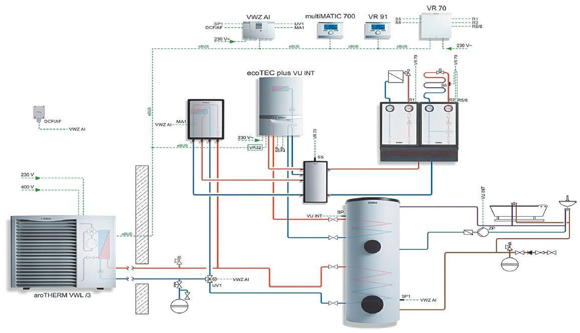 Тепловой насос своими руками для отопления дома: схема вода-вода, воздух-воздух