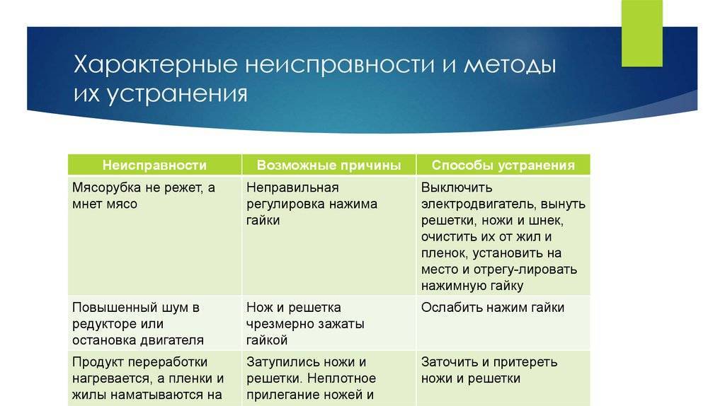 Как починить пылесос своими руками: основные типы поломок и их устранение