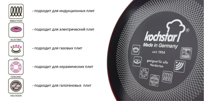 Какая посуда подходит для стеклокерамических плит интернет-магазин посуды posudadrom.ru