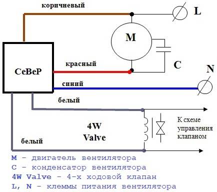 Схемы и способы подключения электродвигателей