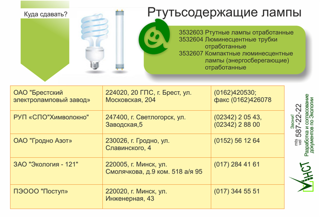 Утилизация люминесцентных ламп (ртутных): нюансы и особенности