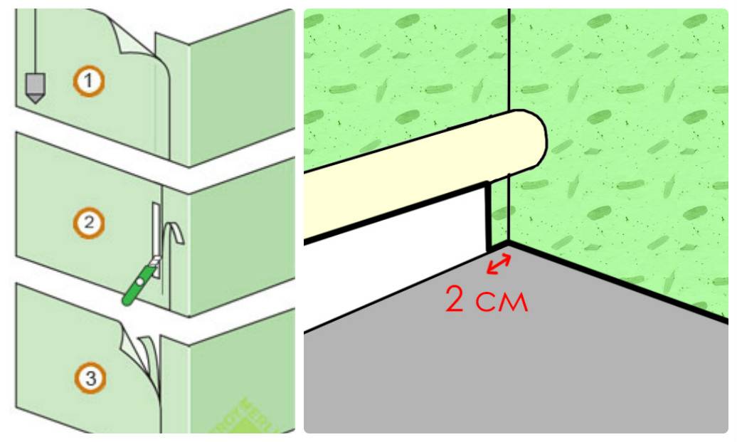Как клеить обои встык правильно, чтобы не было видно линий соединения полотен (видео)