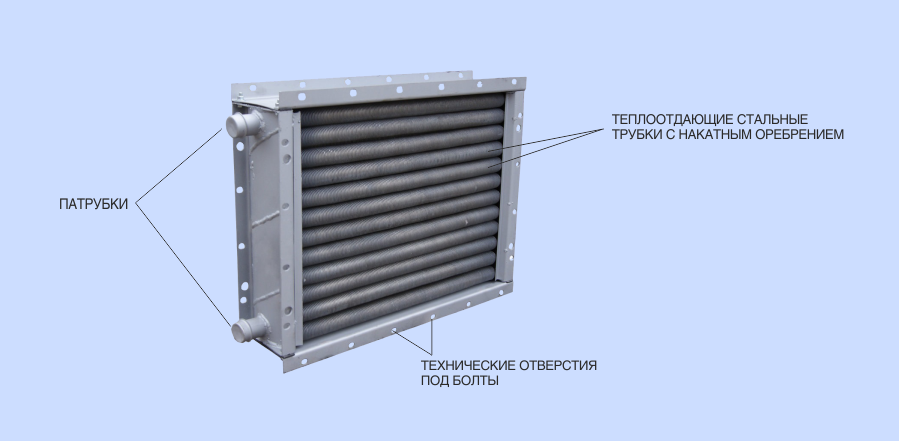 Принцип работы приточной вентиляции с водяным калорифером – tokzamer
