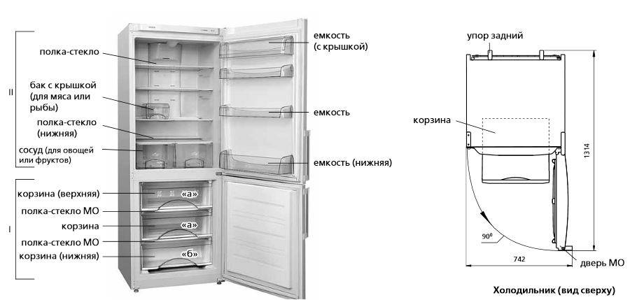 Какая страна-производитель холодильников атлант. холодильник атлант чье производство - build make