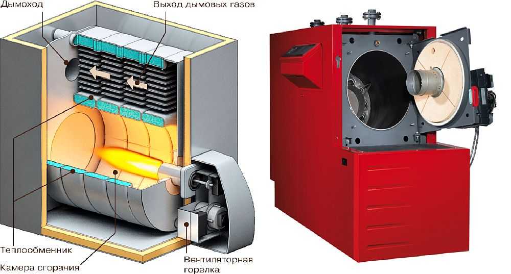 Дизельный котел отопления частного дома - расход топлива, установка и принцип работы
