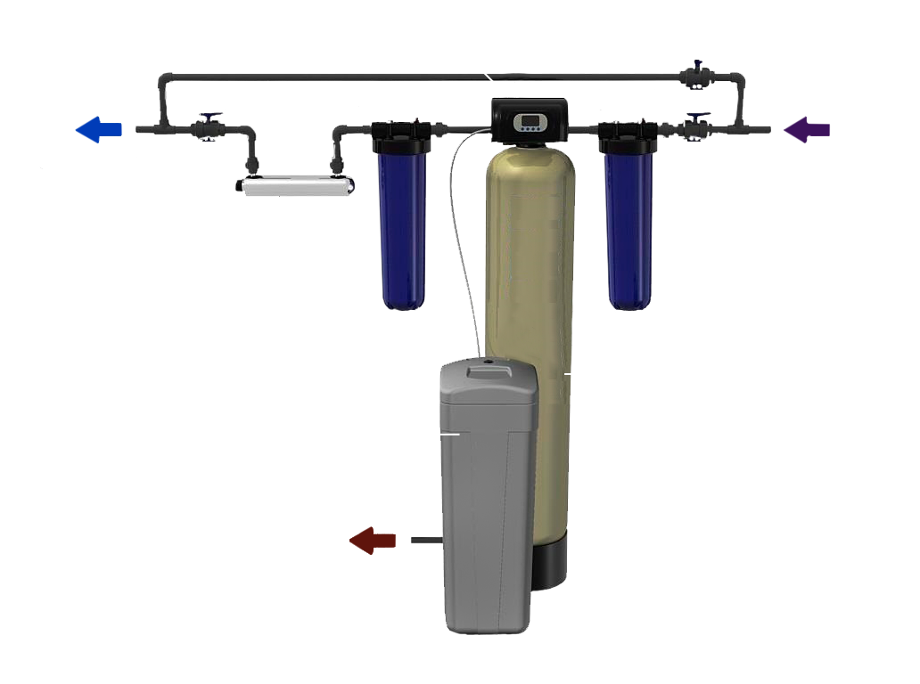 Фильтр для воды под мойку: какой лучше - проточный или с обратным осмосом, рейтинг популярных моделей, их плюсы и минусы