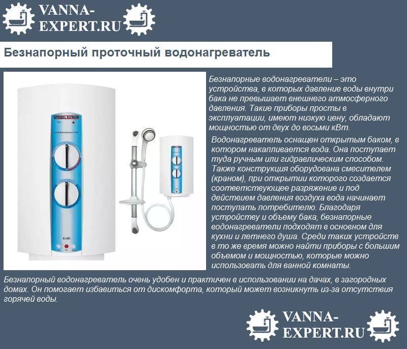 Как выбрать водонагреватель - aqueo.ru