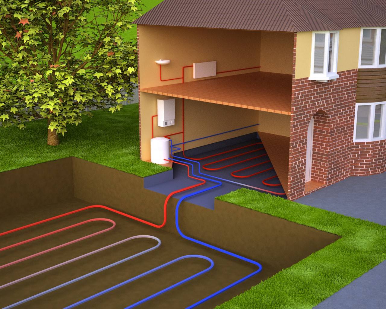 Геотермальное отопление дома - стоимость под ключ