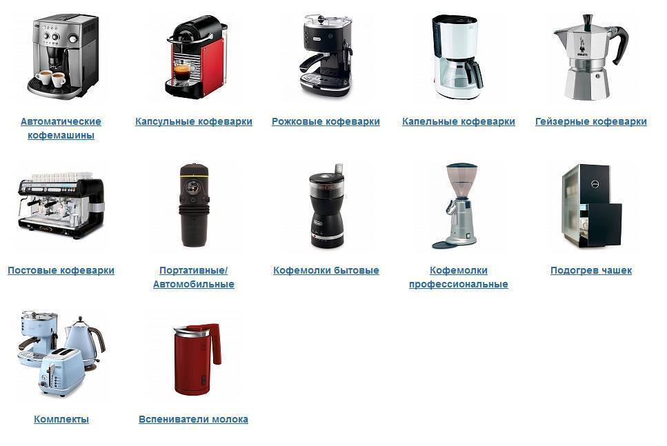 Выбор профессиональной кофемолки: особенности и виды, основные критерии и советы для успешной покупки, рейтинг с обзором моделей