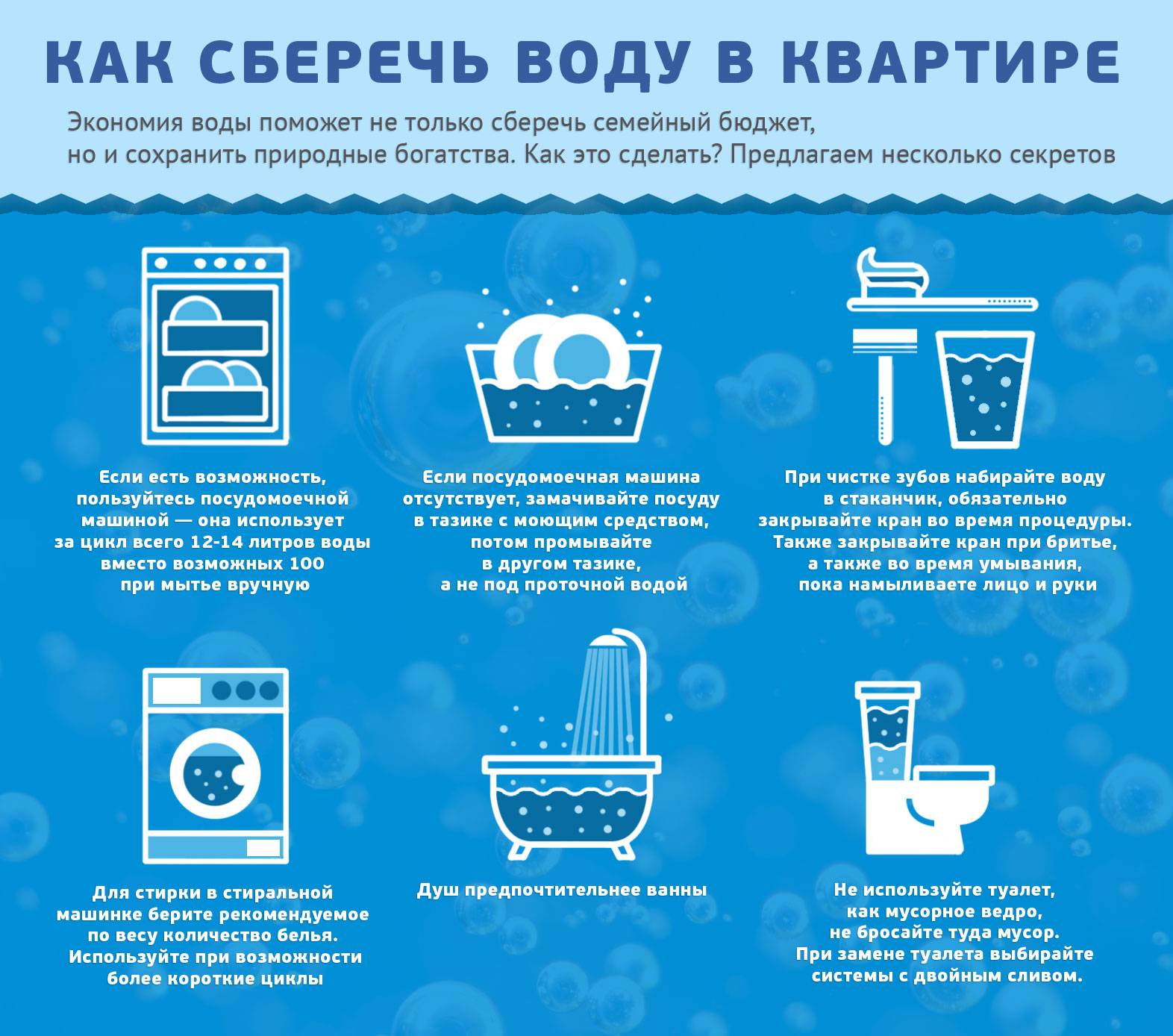 Как экономить воду в квартире со счетчиком: советы