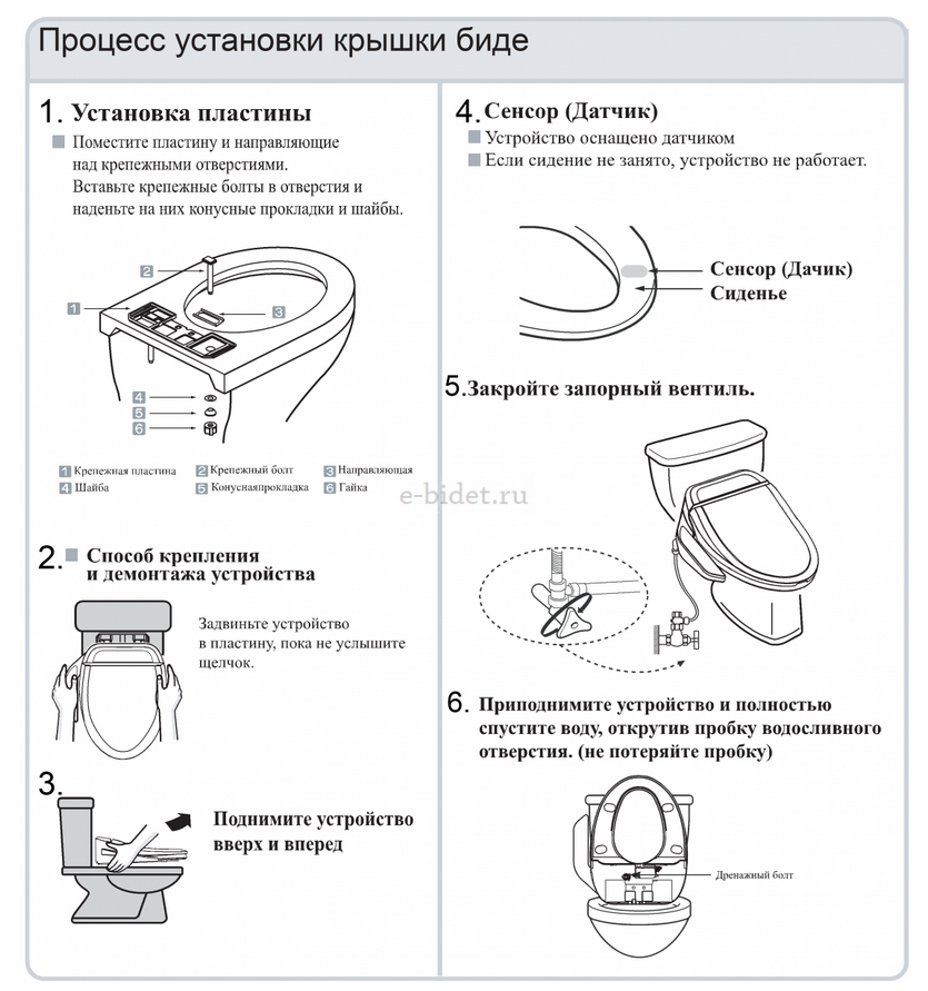 Как снять крышку унитаза и заменить ее на новую: обзор - учебник сантехника | partner-tomsk.ru
