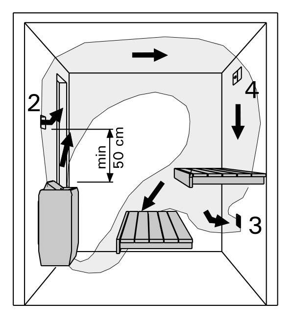 Вентиляция в сауне: как правильно сделать с электрокаменкой