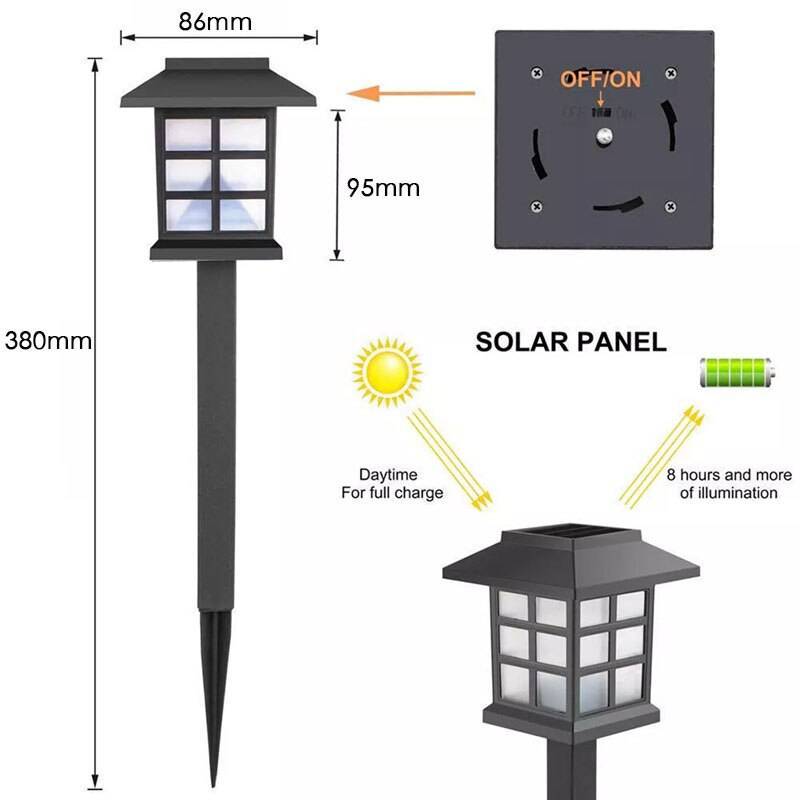 Фонари уличного освещения на солнечных батареях: виды, выбор