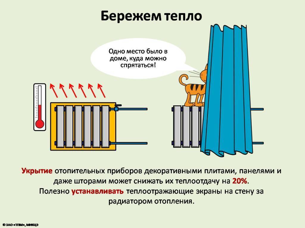 Топ-10 энергосберегающих решений для городской квартиры - vashdom.ru