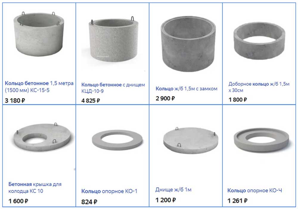 Жби кольца: классификация и стоимость железобетонных колец для колодца
жби кольца: классификация и стоимость железобетонных колец для колодца