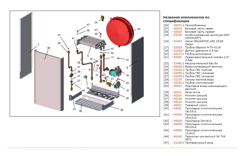Как заварить теплообменник газового котла: пошаговый инструктаж по проведению ремонтных работ | отделка в доме