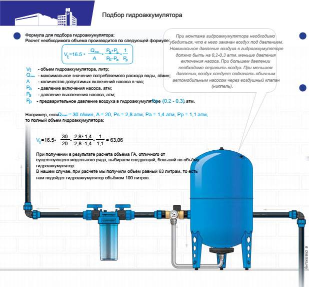 Гидроаккумулятор для систем водоснабжения: особенности мембранных баков, оптимальные размеры и формы