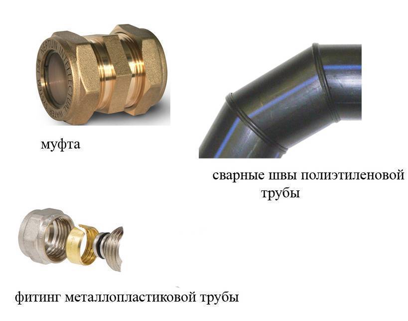 Фитинги для металлопластиковых труб: пресс, обжимной и как с ними работать