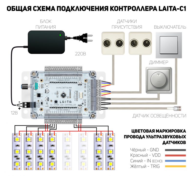 Схемы подключения диммера в квартире | ehto.ru