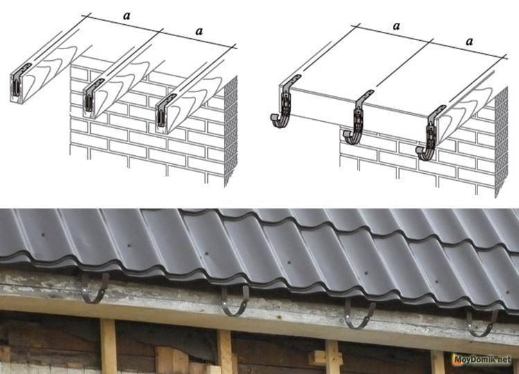 Водостоки для крыши металлические: монтаж своими руками, схема системы, инструкция, видео и фото
