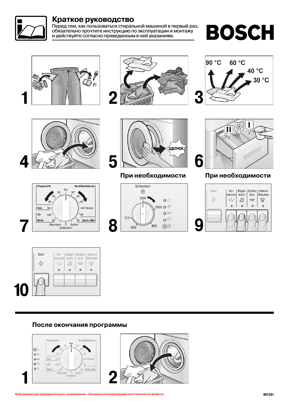 Как правильно пользоваться стиральной машиной: куда прибавлять кондиционер и как правильно стирать