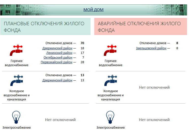 Куда звонить, если отключили электричество | domosite.ru
