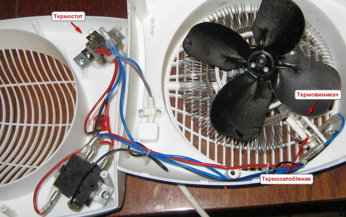 Ремонт и разборка напольного или настольного вентилятора своими руками