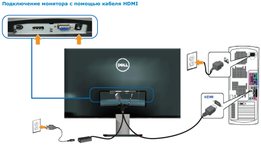Как подключить ноутбук к телевизору с помощью hdmi