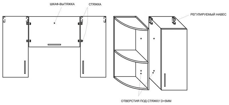 Сборка шкафа: пошаговая инструкция и подробное описание сборки своими руками (145 фото)