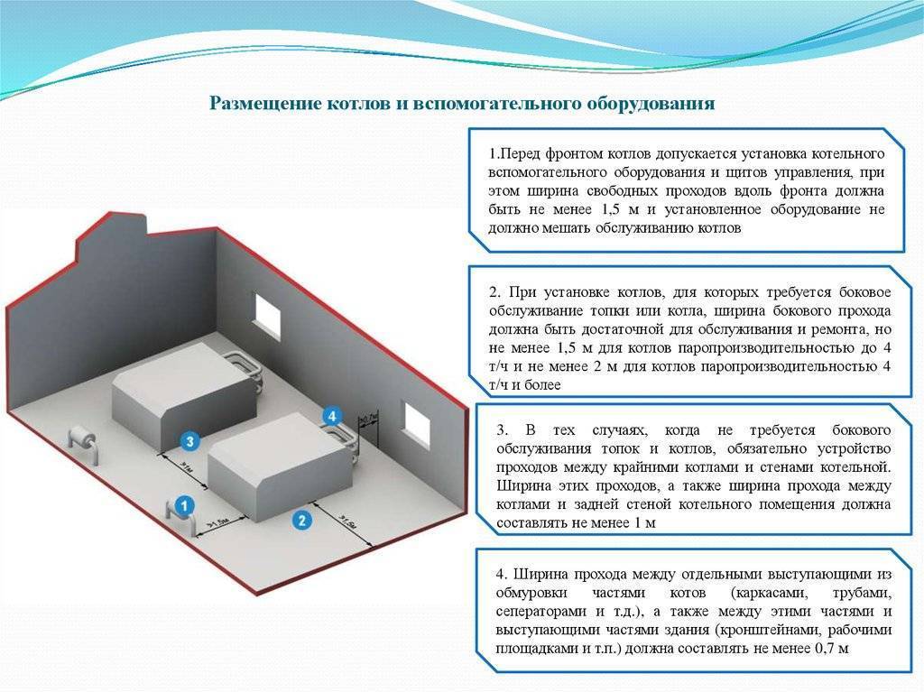 Основные требования к помещению для установки газовых котлов: размеры, вентиляция и меры безопасности