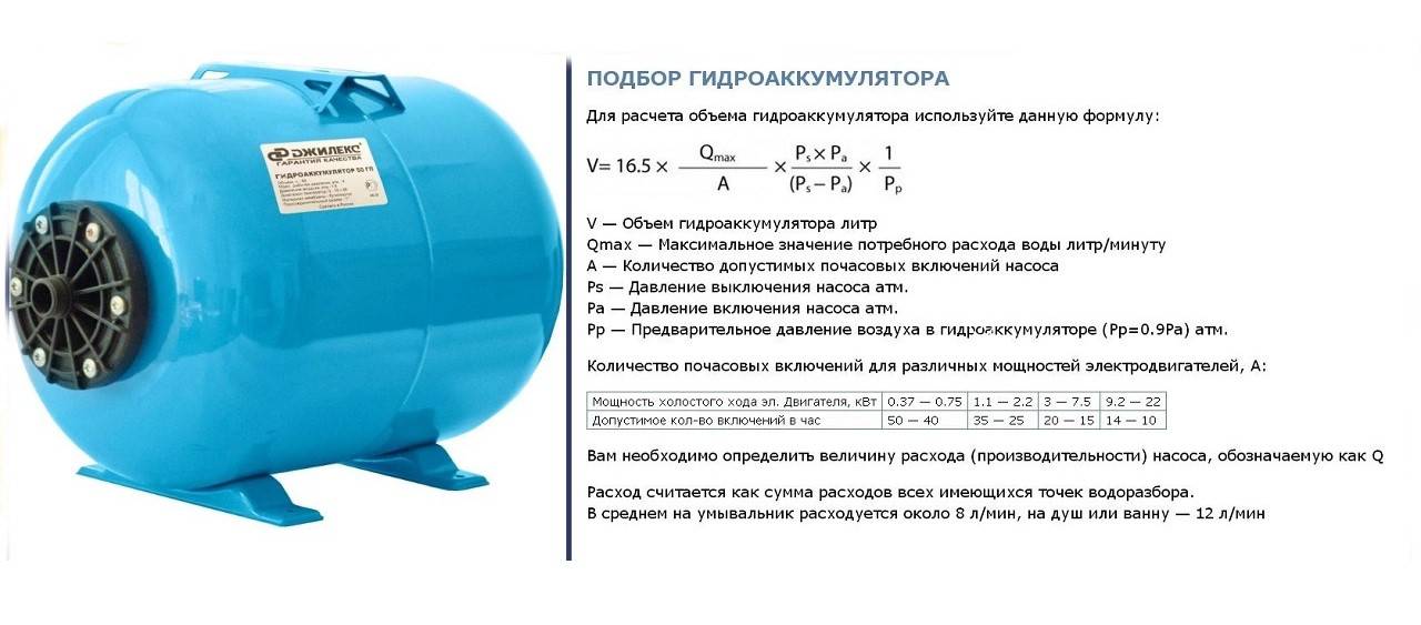 Гидроаккумулятор для систем водоснабжения